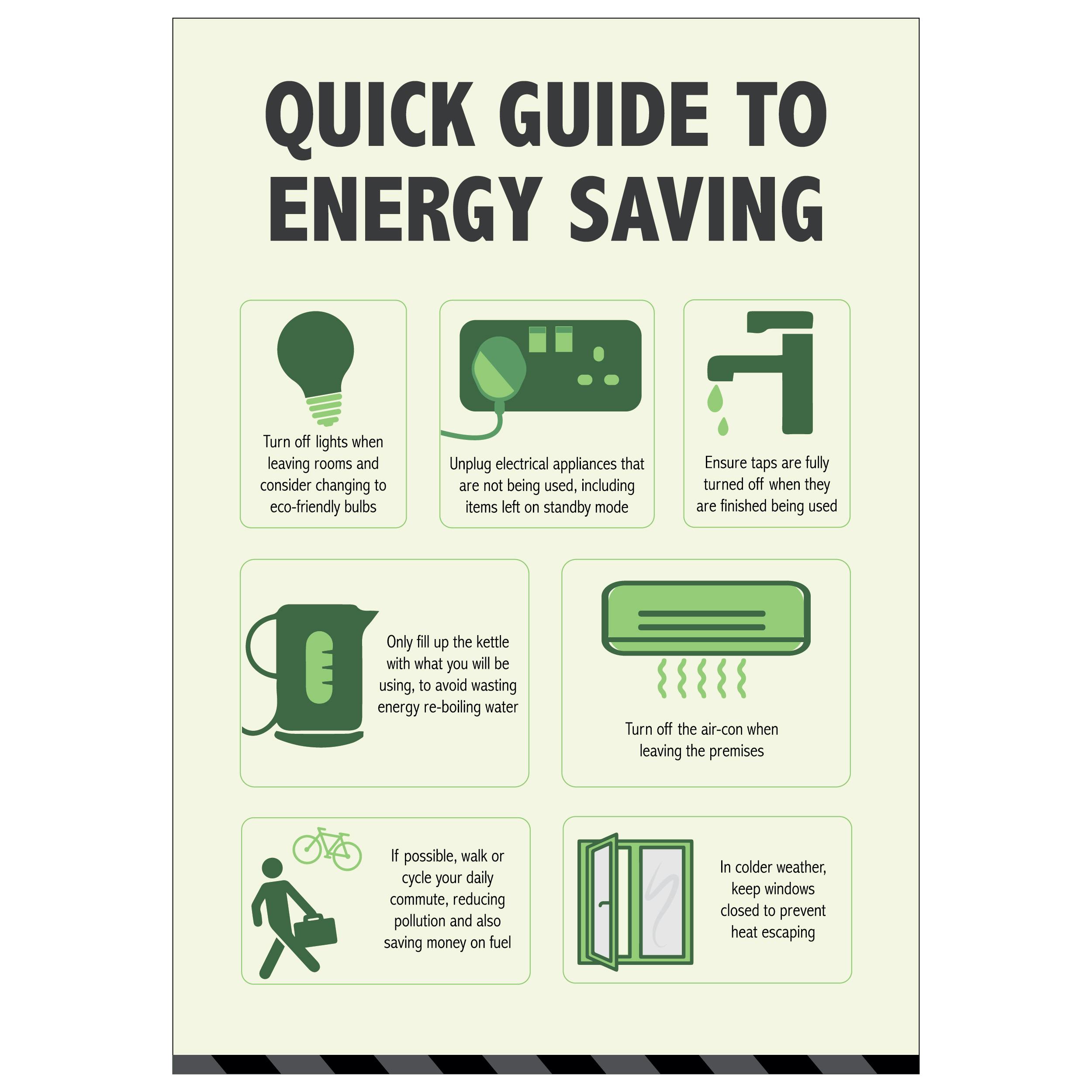 Quick Guide To Energy Saving Poster EcoCentric