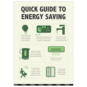 Quick Guide To Energy Saving Poster