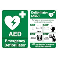 Emergency Defibrillator/Defibrillator Poster