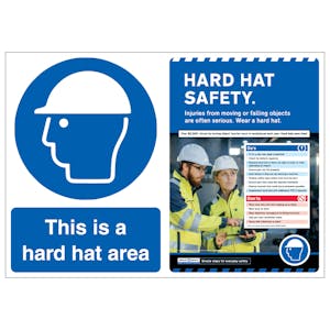 This is a Hard Hat Area/Hard Hat Safety