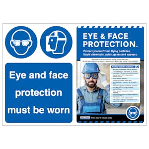 Protection Must Be Worn/Eye & Face Protection