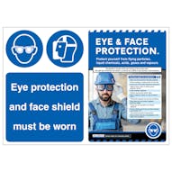 Face Shield Must Be Worn/Eye & Face Protection