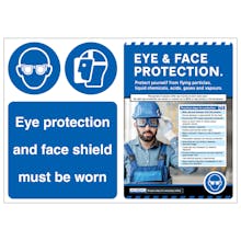 Face Shield Must Be Worn/Eye & Face Protection