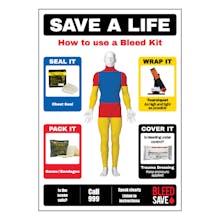 Bleed Kit Treatment Poster