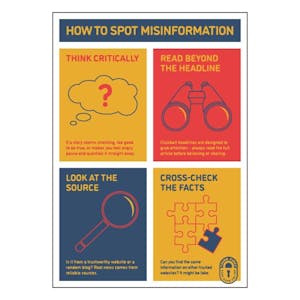 How To Spot Misinformation Poster