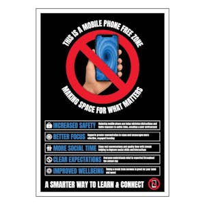 Mobile Phone Free Zone Poster - Prohibition Icon