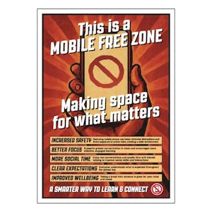 Mobile Phone Free Zone Poster