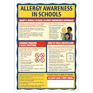 Allergy Awareness in Schools Poster