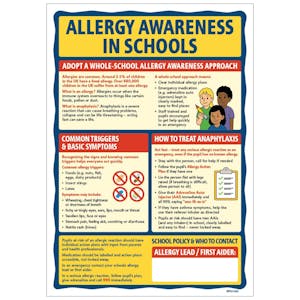Allergy Awareness in Schools Poster