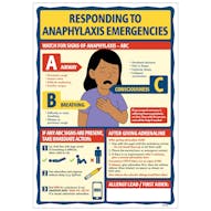 Responding to Anaphylaxis Emergencies Poster