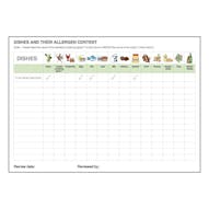 Dishes And Their Allergen - Whiteboard Vinyl - A2