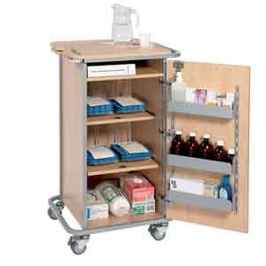 Sunflower MDS Trolleys