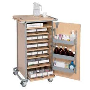 Sunflower UDS Trolleys