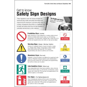 Safety Signs and Signals Regulations Poster